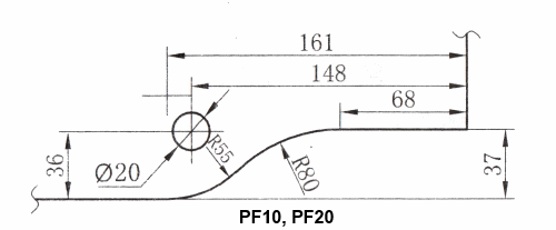 Cut-out for PF10, PF20