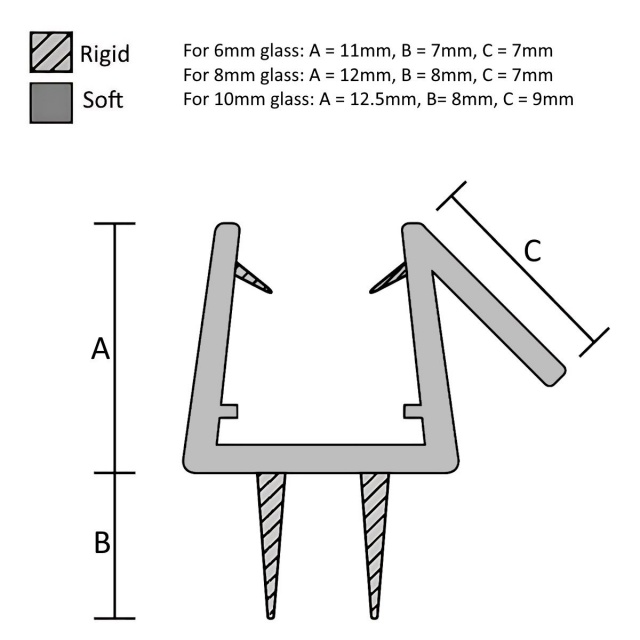 Glass to Floor Sealing Strips with Central Lips