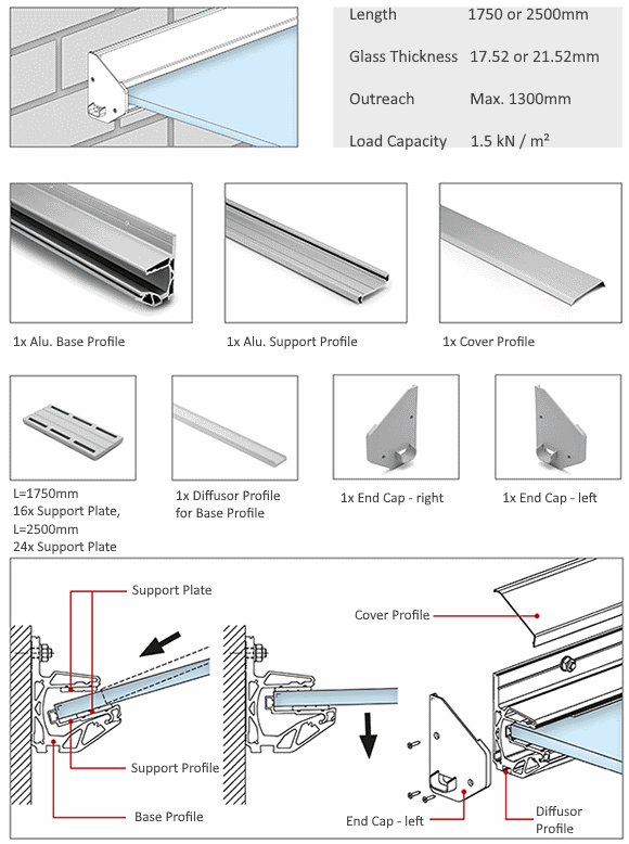 Glass Canopy Wall Profile