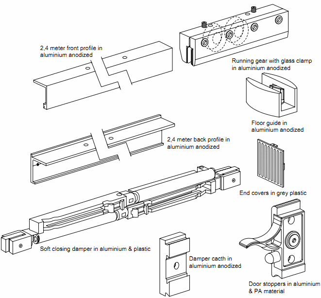 Aluminium Sliding Door Kits